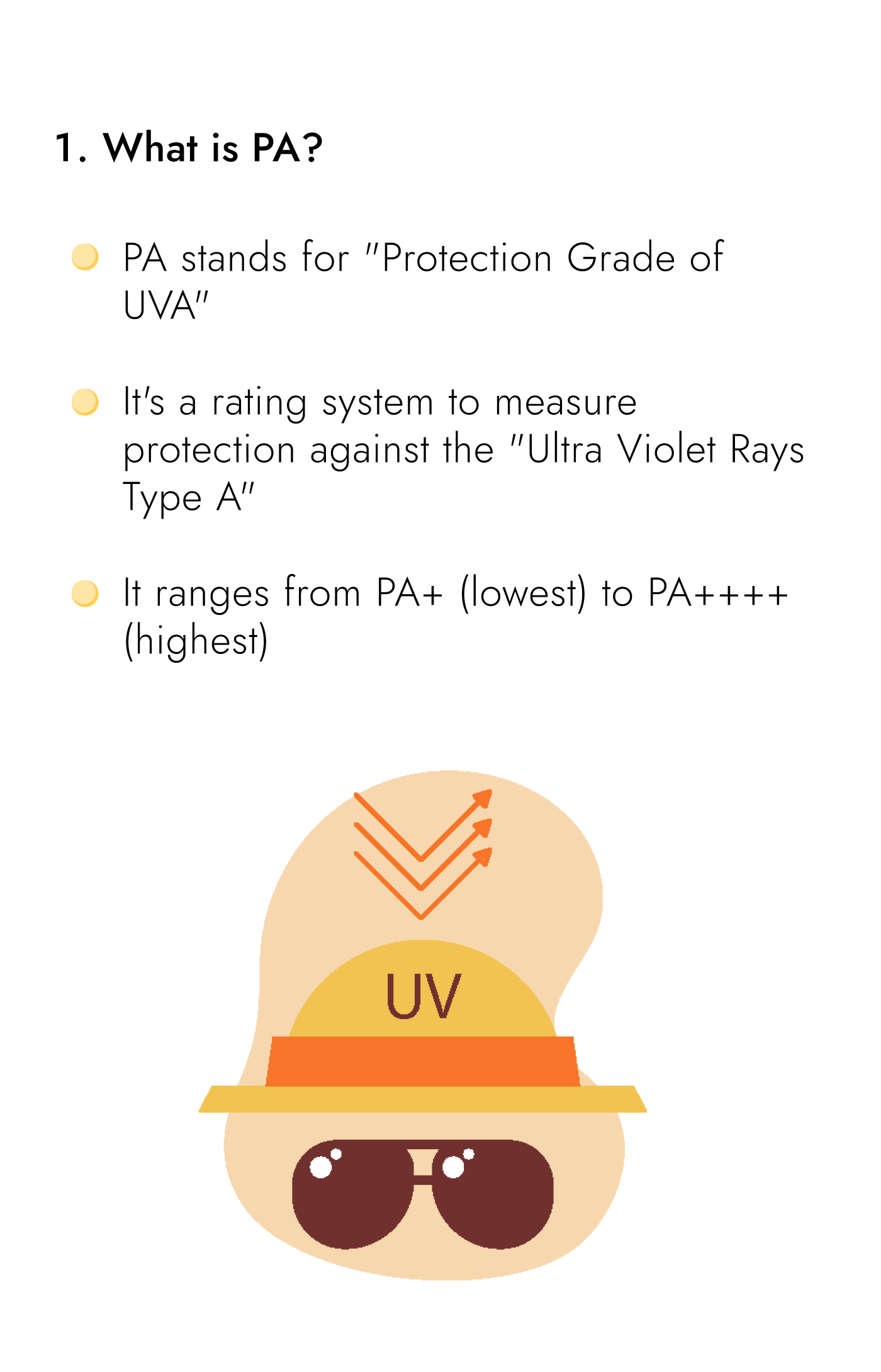 What is "PA"?