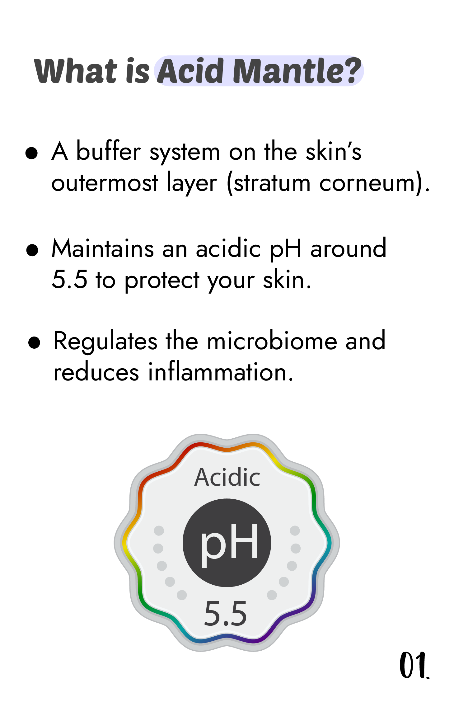 What is "Acid Mantle"?