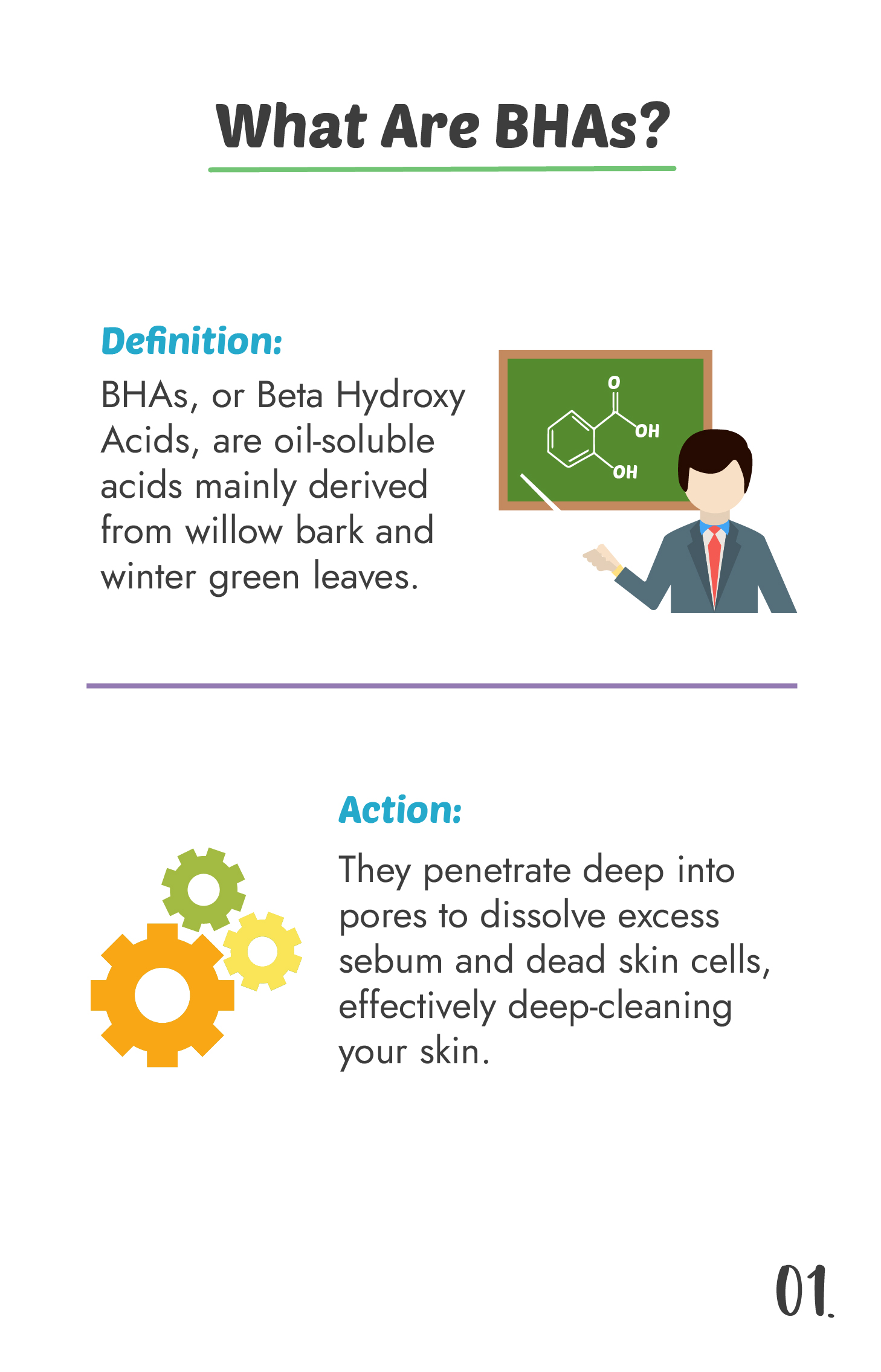 What Are "BHAs" ?