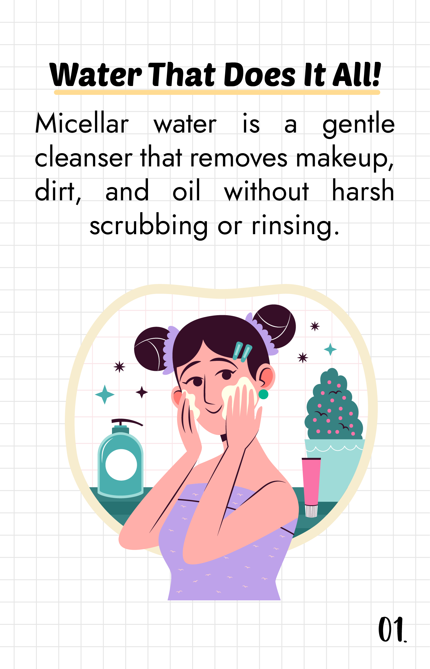 What is "Micellar Water"?