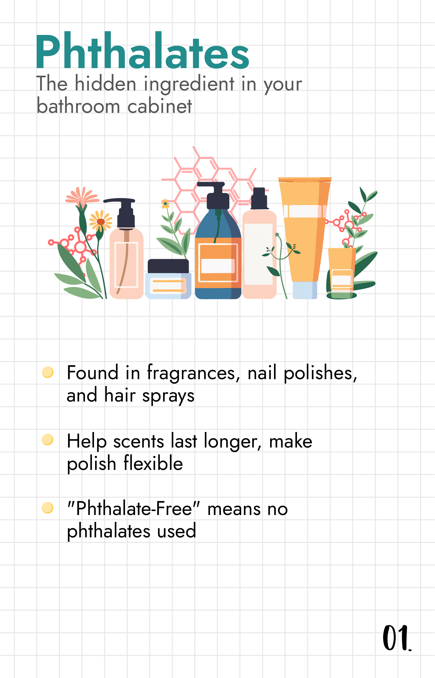 What is "Phthalate-Free"?