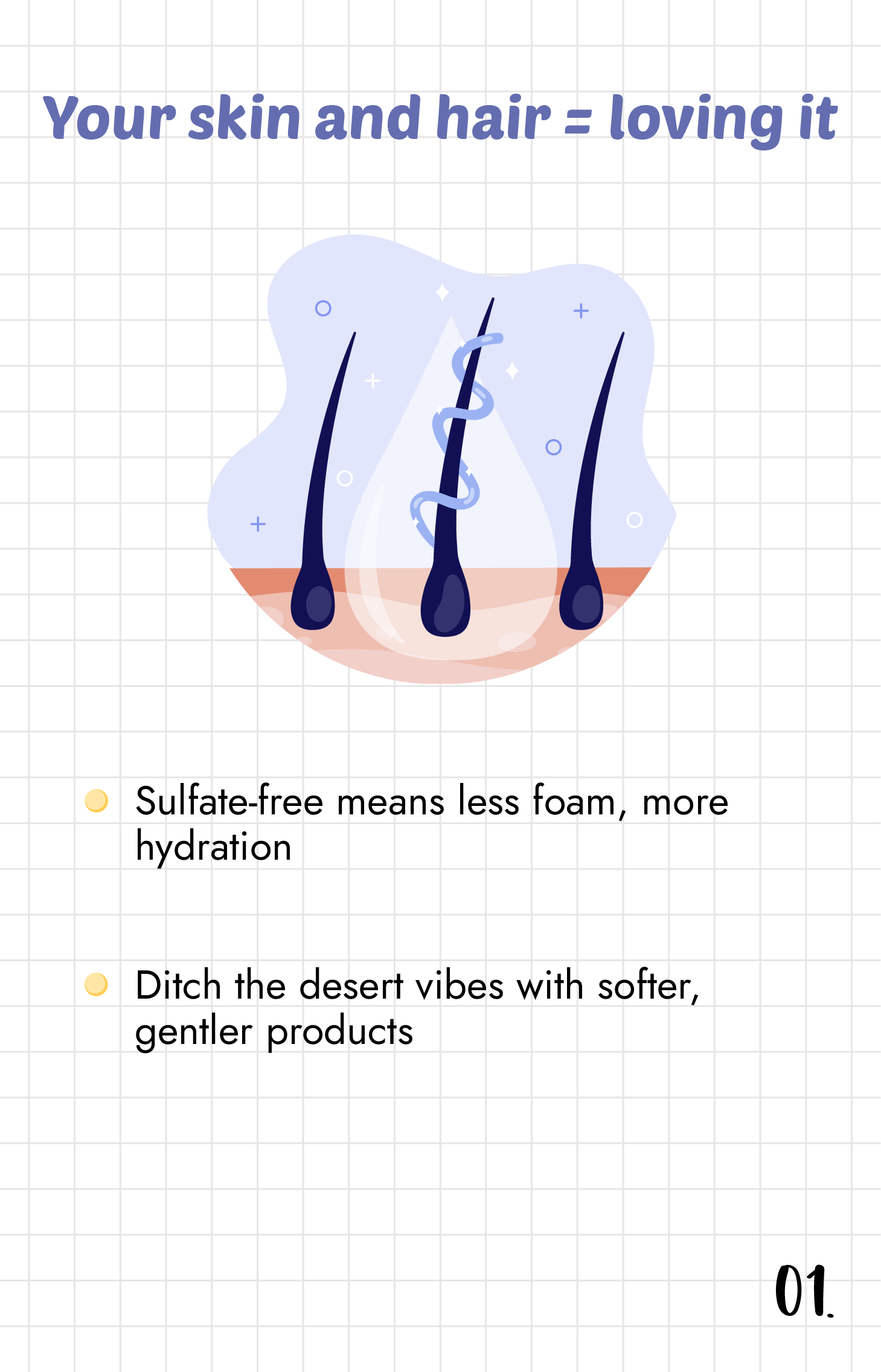 What is "Sulphate Free"?