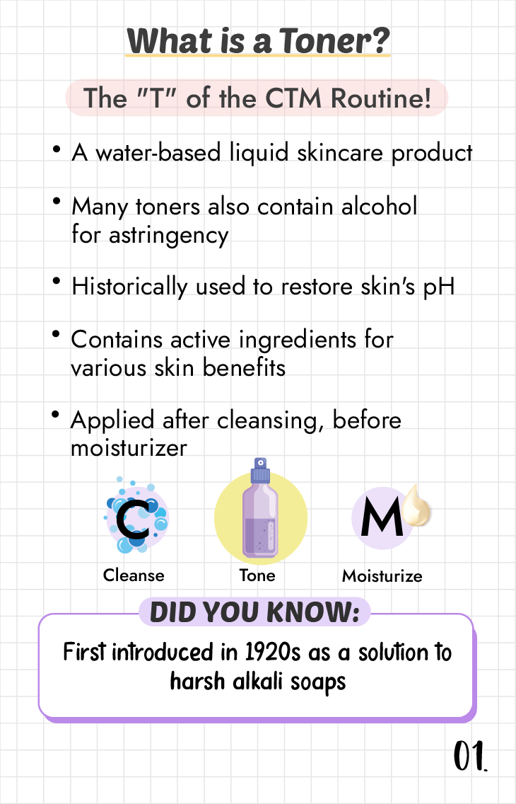 What is a "Toner?"