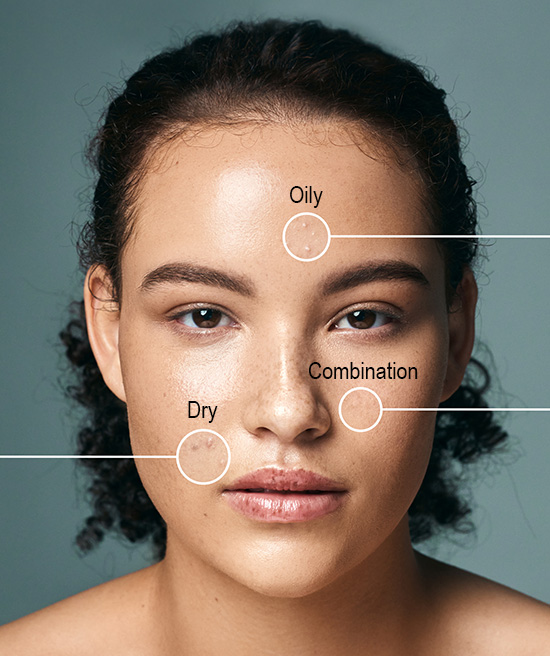 Right Skincare Products for Different Skin Types — thumbnail
