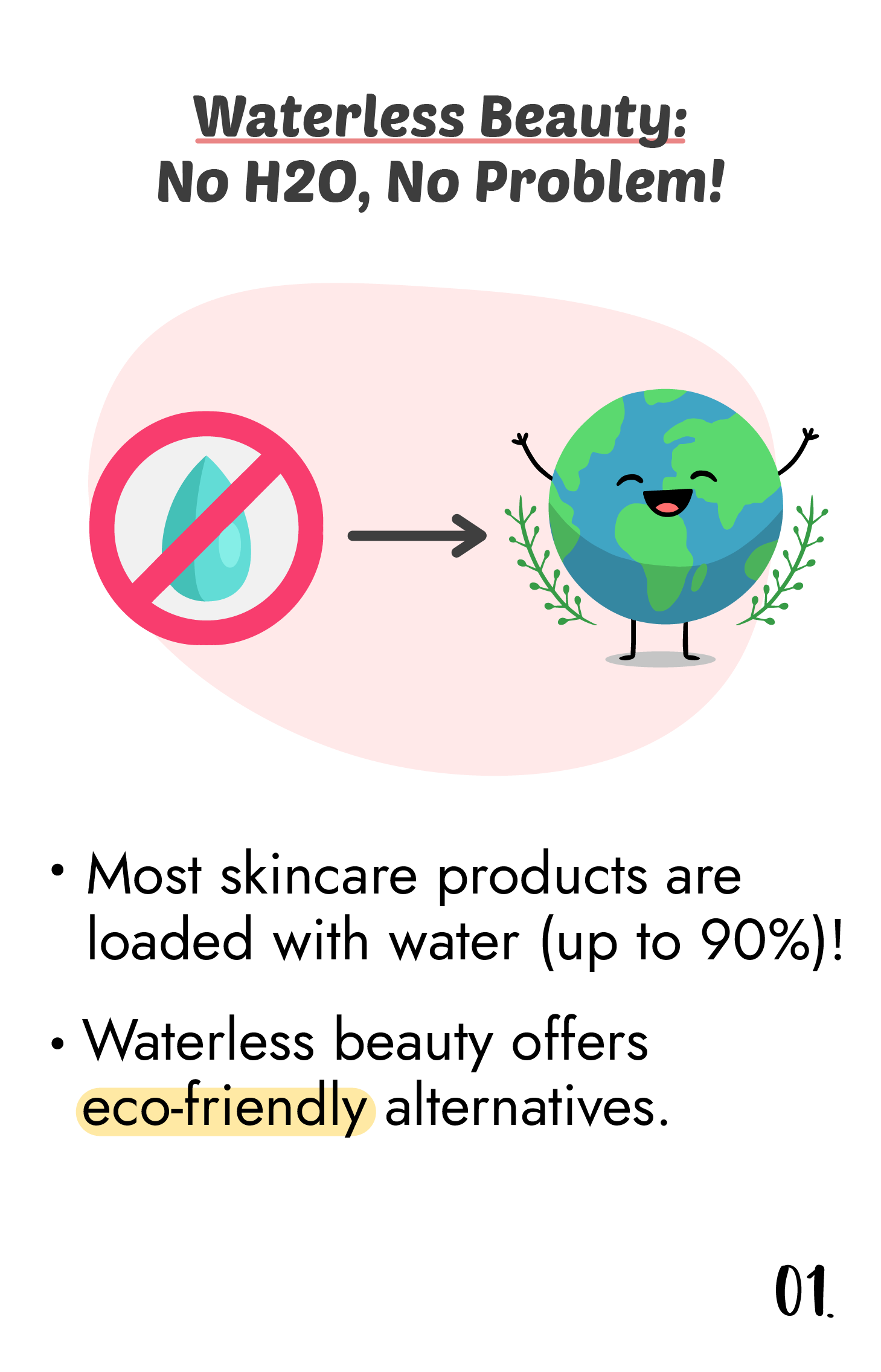 What is "Waterless Beauty"?