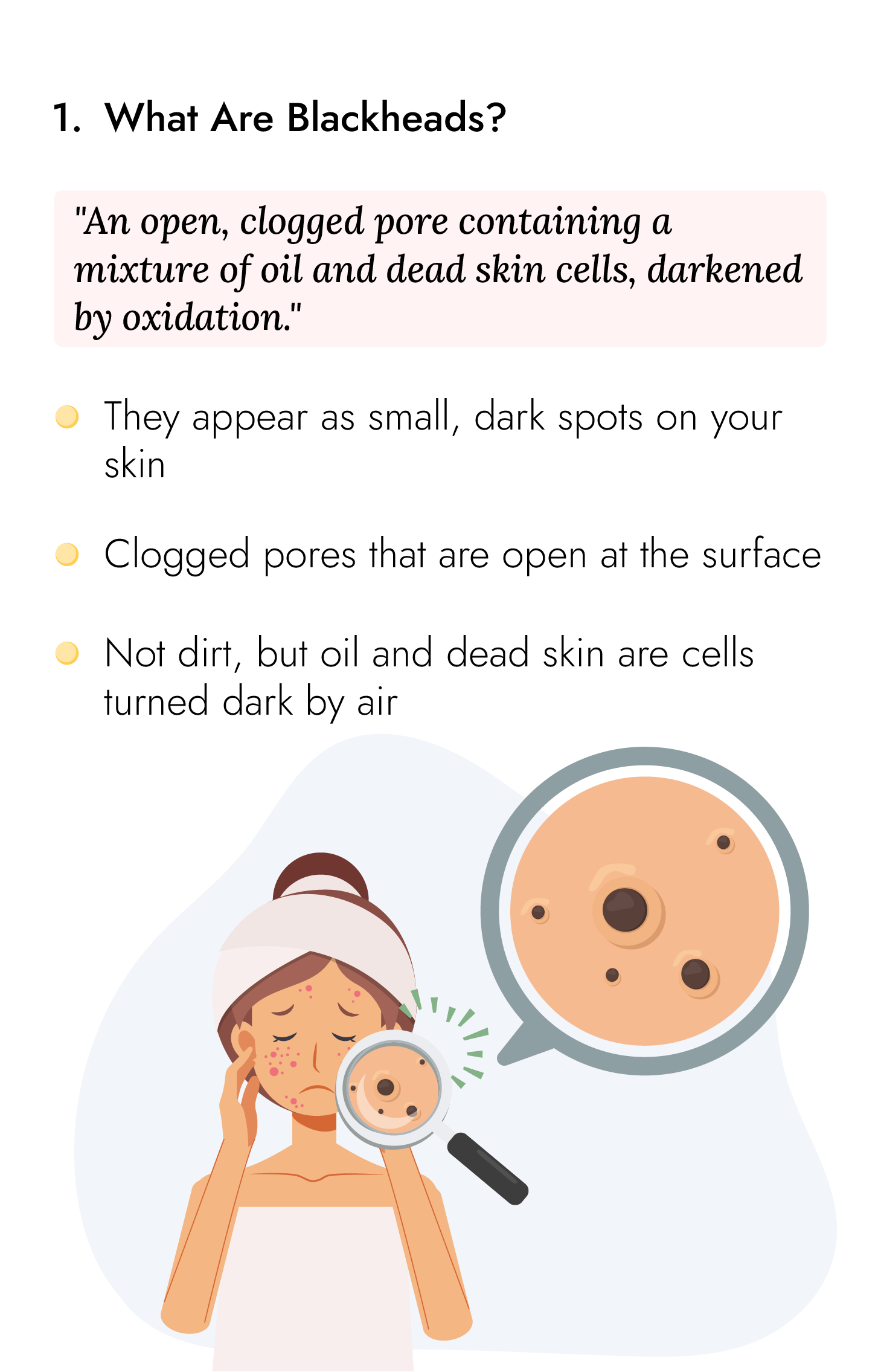 What are "Blackheads"?