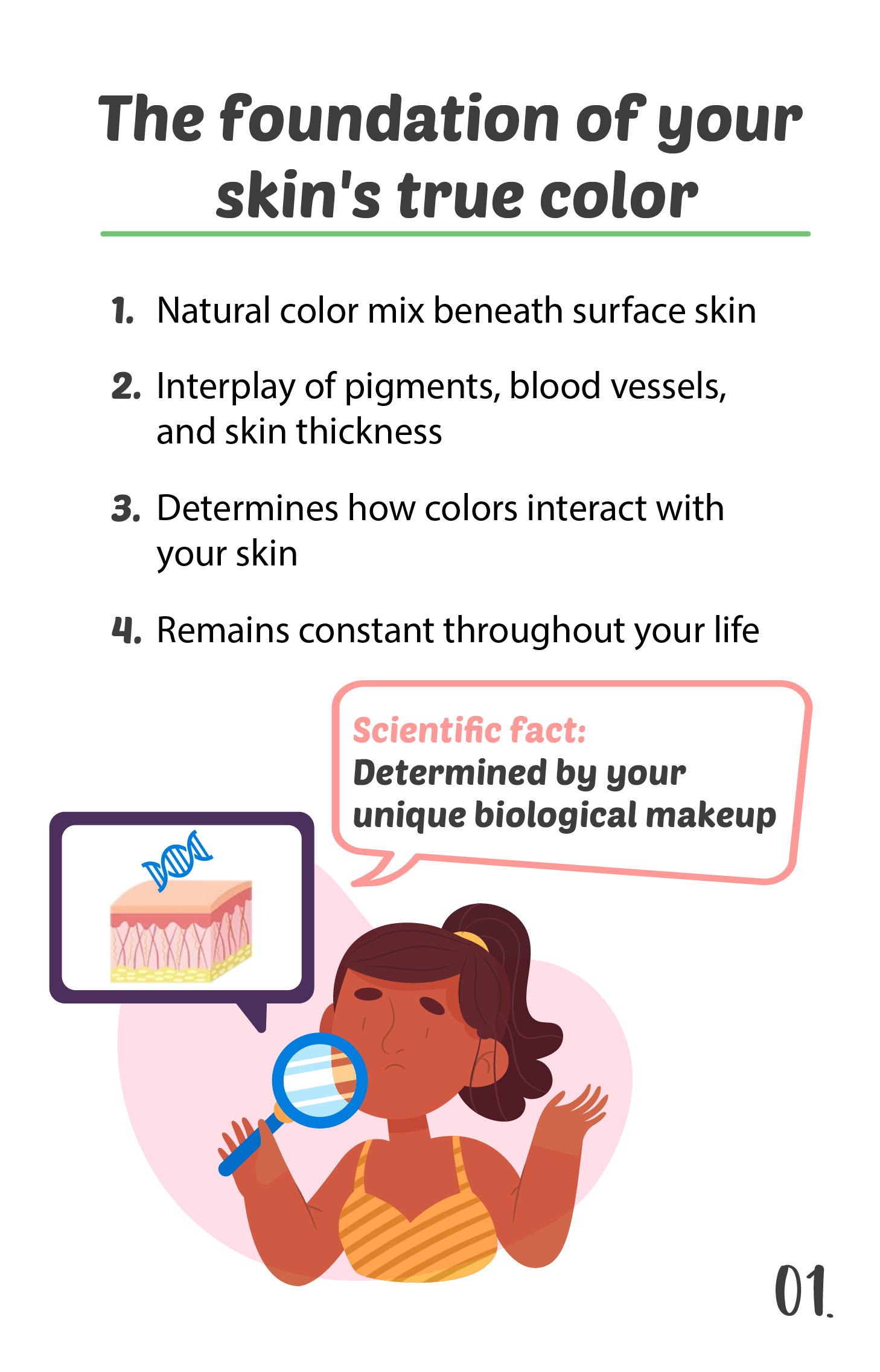 What is "Skin Undertone" ?