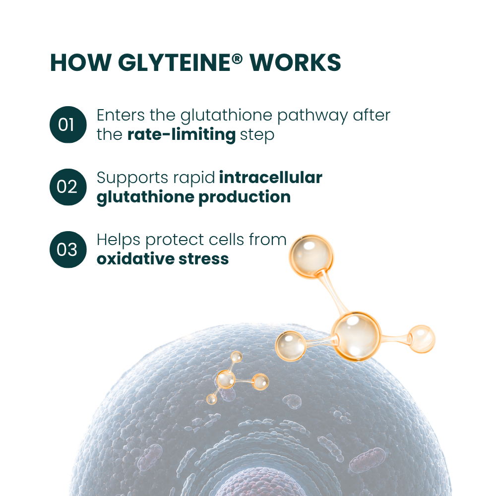 continual g glutathione Continual-G Capsules | Cellular Supplement for… L-Glutathione Reduced Eracos Gentle Skin Lightening Cleanser Pack Size:15 days pack