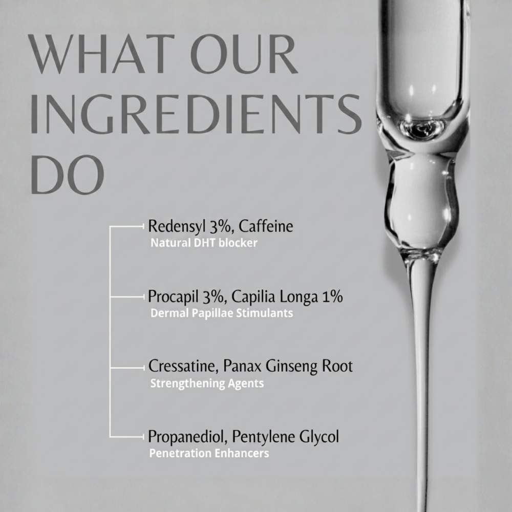 EnagenBio Octapep - Hair Growth Scalp Serum - image 4