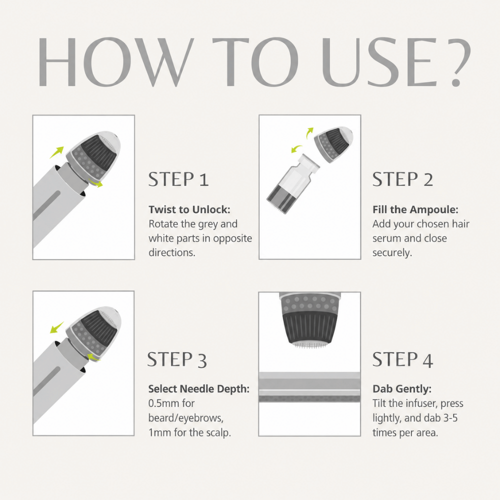EnagenBio NanoInfuser - Microneedling Serum Applicator / Dermastamp - image 5