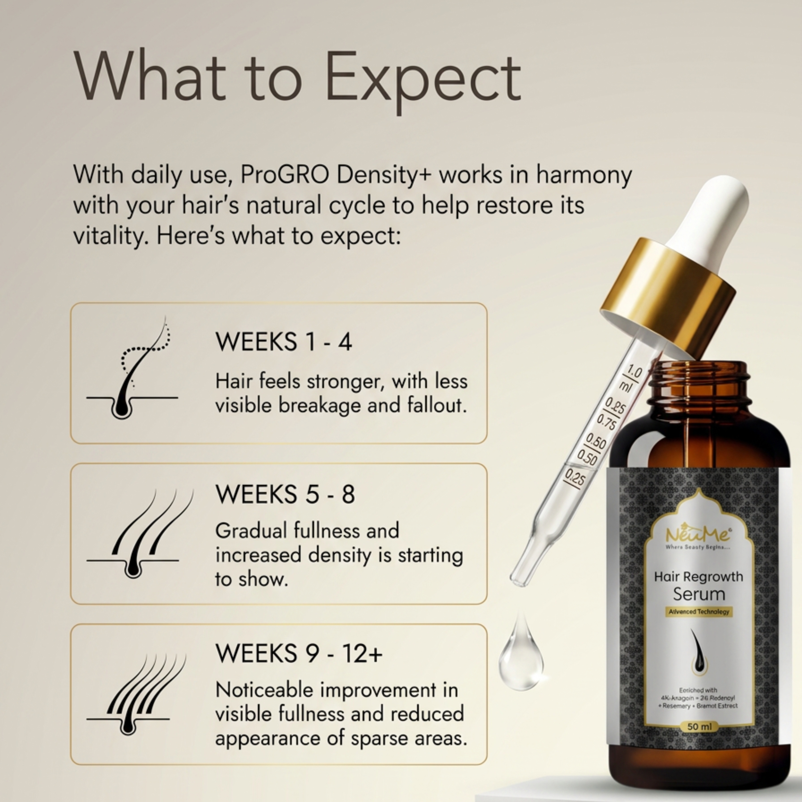 Hair Regrowth Serum - image 5